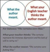 English Teachers vs Authors