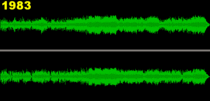 ever heard of the Loudness war music is losing its dynamic range