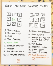 Every airplane seating chart