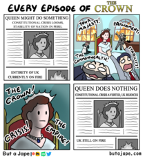 Every episode of The Crown