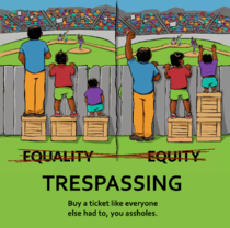 Every time I see the Equality cartoon