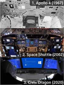 Evolution of flight controls