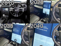 Evolution of in car screens on Ford Mustang and others