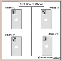 Evolution of IPhone