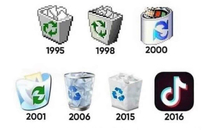 Evolution of recycle bin