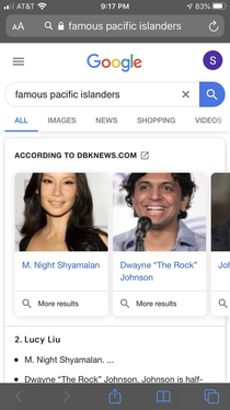 Famous Pacific Islanders
