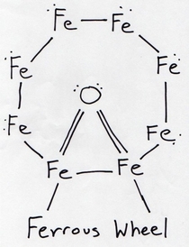 Ferrous Wheel