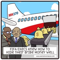FIFA bribes