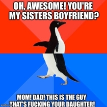 First time I met my girlfriends sister she introduced me to their parents like this