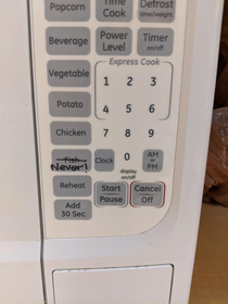Fixed the microwave in my breakroom