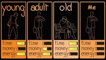FIXED Time money energy