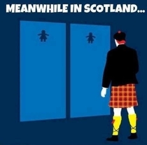 For all you Scottish people