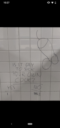 Found a poll on the mens bathroom