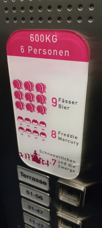 Found in an elevator in Germany