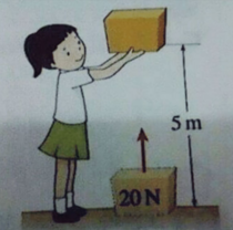 Found this in a textbook of mine Why is she  meters tall