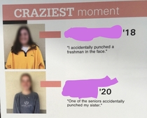 Found this in my high school yearbook
