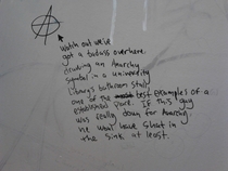 Found written on one of the stalls at my university