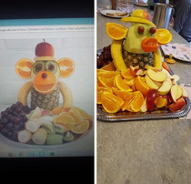 Fruit monkey  