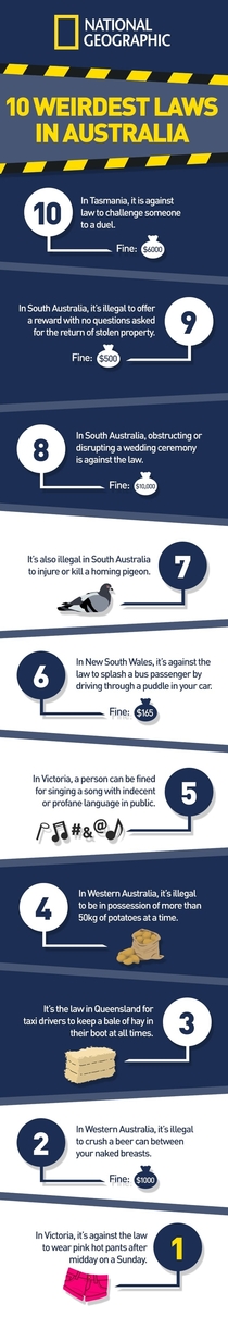 FUNNY LAWS AUSTRALIAS WEIRDEST LAWS