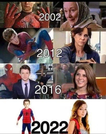 Future of Spiderman