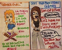 Gamer gurls