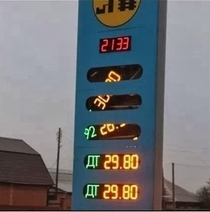 Gas prices are falling