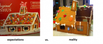 Gingerbread Expectations