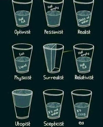 Glass half full from  points of view