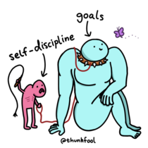 goal setting