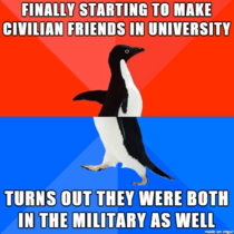 Going to university after  years in the army