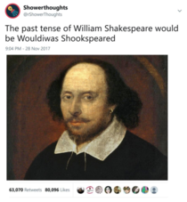 Goinlliam Shakespearing