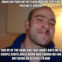 Good Guy Security Guard