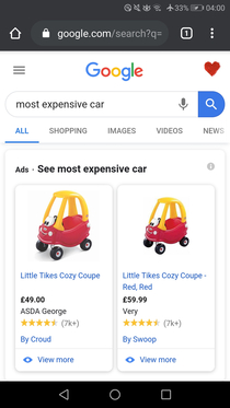 Google search for most expensive car