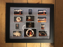 Got drunk with my friends and took pictures with sparklersmy uncle framed his favourites and left this on the mantle at our cottage that is now an AirBampB