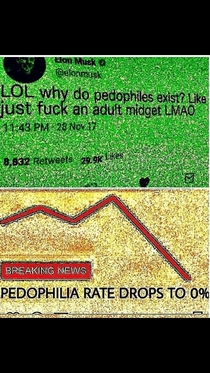 Green twitter is savior