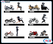 Guide to seating positions on motorcycles