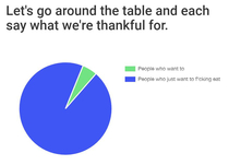 Happy Thanksgiving