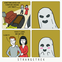 Haunted Rearrangement