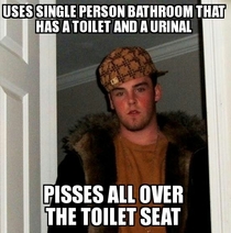 Havent yet figured out which scumbag at work this is
