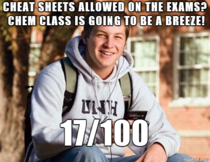 He didnt study at all