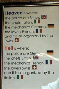 Heaven vs Hell