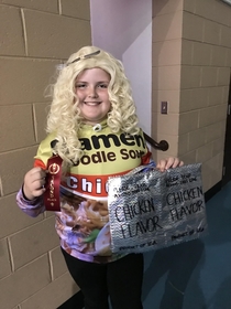 Her most popular costume so far
