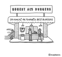 Honest Burgers oc