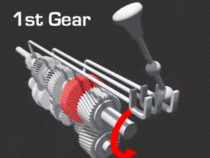 How a manual transmission works