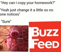 How Buzzfeed was made