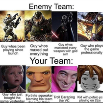 How every competitive game feels like