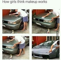 How Girls Think Makeup Works