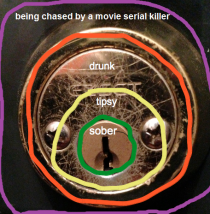 How I analyze my key marks 