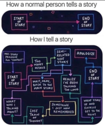 How I tell a story