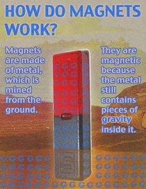 How Magnets Work